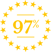 97% Patient Satisfaction Rating from Press Ganey!
